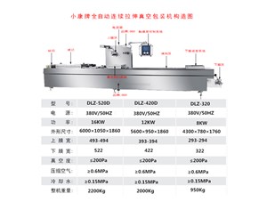 全自動(dòng)連續(xù)拉伸真空包裝機(jī)包裝流程您了解嗎？